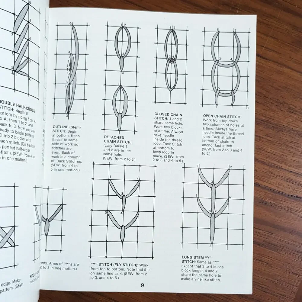 Learn to Opera Stitch Intro Pattern Book 1982